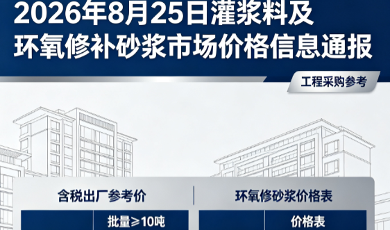 大岭山镇2026年8月25日灌浆料及环氧修补砂浆市场价格信息通报